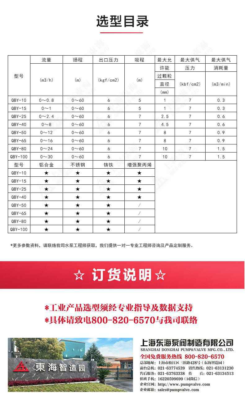QBY3型气动隔膜泵_04.jpg QBY3型气动隔膜泵_04.jpg